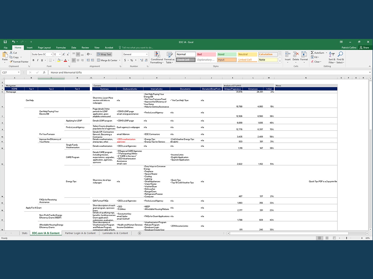 Spreadsheet showing information architecture of website